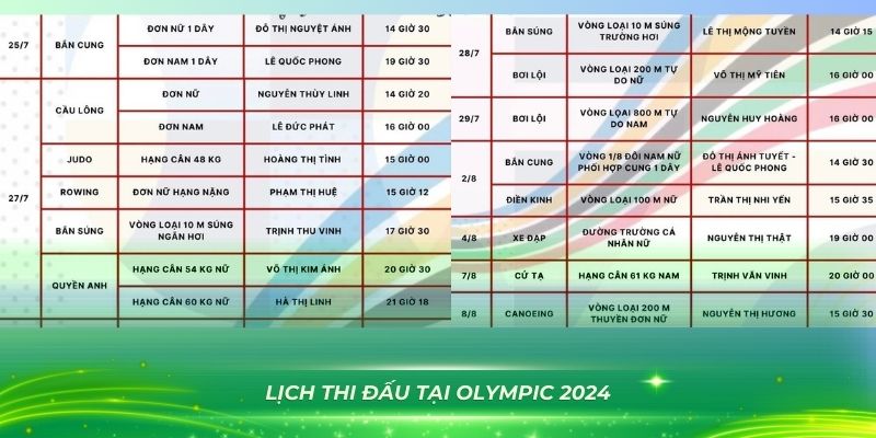 181bet Trò Chơi Leo Thang